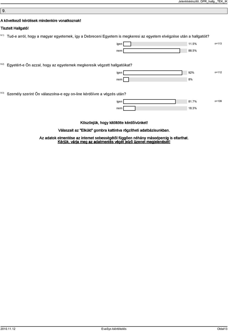 2) Egyetért-e Ön azzal, hogy az egyetemek megkeresik végzett hallgatóikat? igen 92% n=2 nem 8% 9.3) Személy szerint Ön válaszolna-e egy on-line kérdőívre a végzés után?