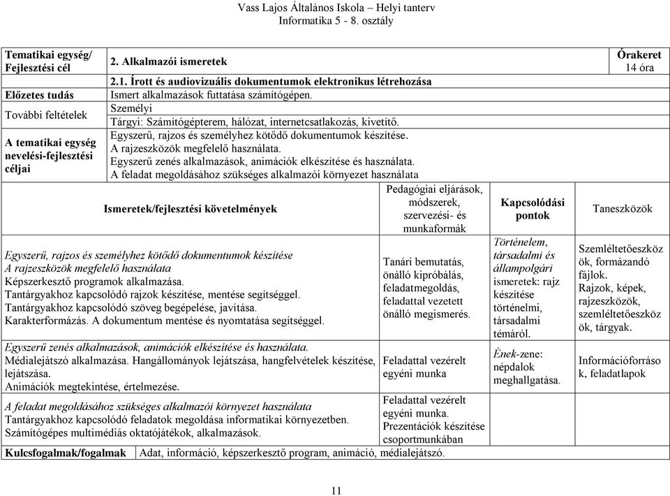 Egyszerű zenés alkalmazások, animációk elkészítése és használata.