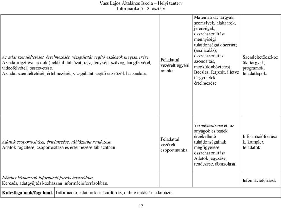 Matematika: tárgyak, személyek, alakzatok, jelenségek, összehasonlítása mennyiségi tulajdonságaik szerint; (analizálás); összehasonlítás, azonosítás, megkülönböztetés). Becslés.