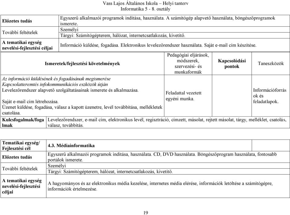 Saját e-mail cím készítése. Az információ küldésének és fogadásának megismerése Kapcsolatteremtés infokommunikációs eszközök útján Levelezőrendszer alapvető szolgáltatásainak ismerete és alkalmazása.