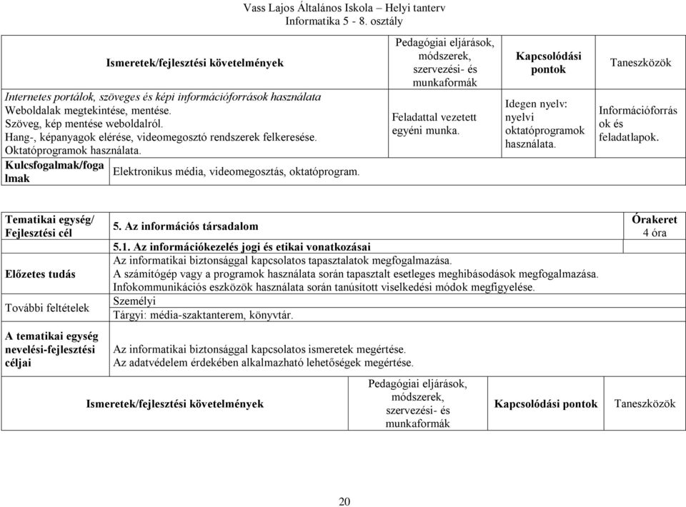 Kapcsolódási pontok Idegen nyelv: nyelvi oktatóprogramok használata. Információforrás ok és feladatlapok. A tematikai egység nevelési-fejlesztési céljai 5. Az információs társadalom 5.1.