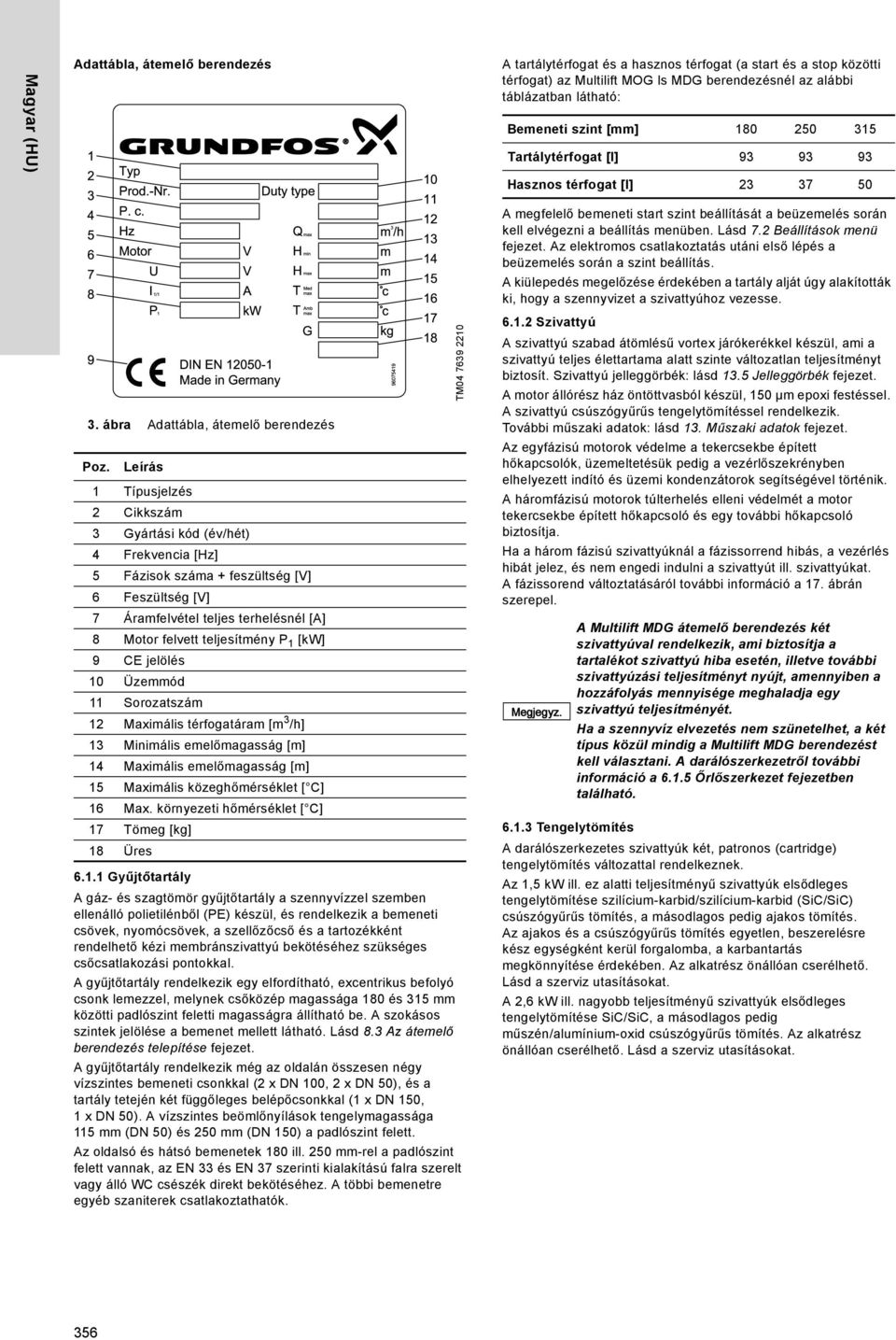 Leírás 1 Típusjelzés Cikkszám 3 Gyártási kód (év/hét) 4 Frekvencia [Hz] 5 Fázisok száma + feszültség [V] 6 Feszültség [V] 7 Áramfelvétel teljes terhelésnél [A] 8 Motor felvett teljesítmény P 1 [kw] 9