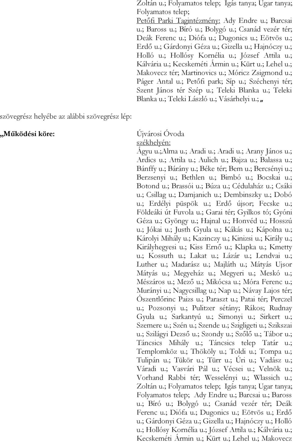 ; Makovecz tér; Martinovics u.; Móricz Zsigmond u.; Páger Antal u.; Petőfi park; Síp u.; Széchenyi tér; Szent János tér Szép u.; Teleki Blanka u.; Teleki Blanka u.; Teleki László u.; Vásárhelyi u.