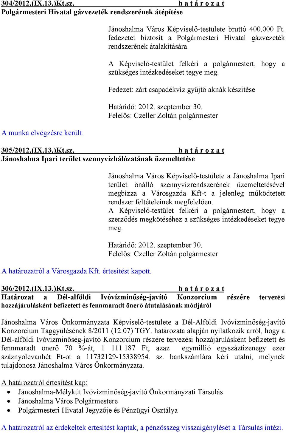 Fedezet: zárt csapadékvíz gyűjtő aknák készítése 305/2012.(IX.13.)Kt.sz. Jánoshalma Ipari terület szennyvízhálózatának üzemeltetése A határozatról a Városgazda Kft. értesítést kapott.