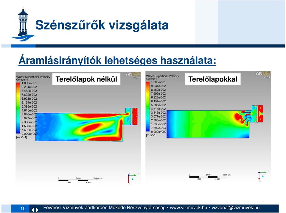 Terelılapokkal 10 Fıvárosi Vízmővek Zártkörően