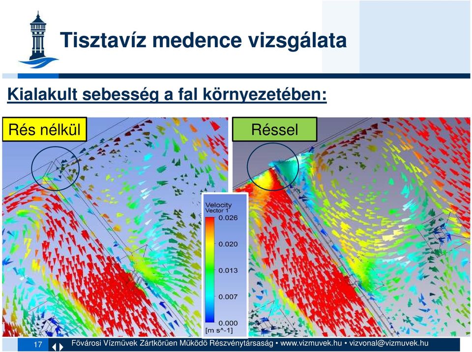 Réssel 17 Fıvárosi Vízmővek Zártkörően