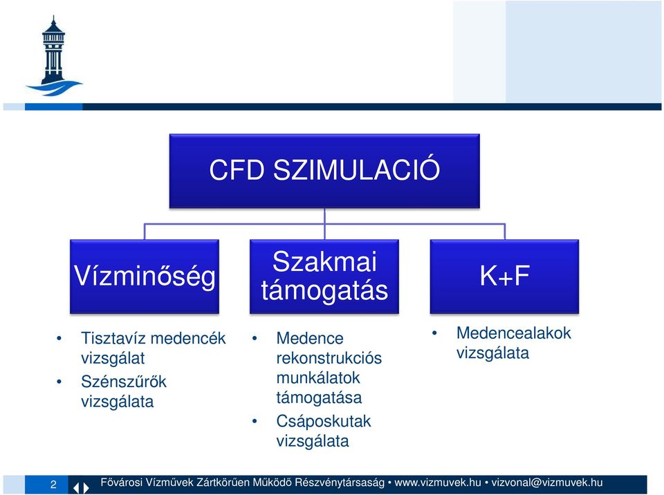 támogatása Csáposkutak vizsgálata K+F Medencealakok vizsgálata 2