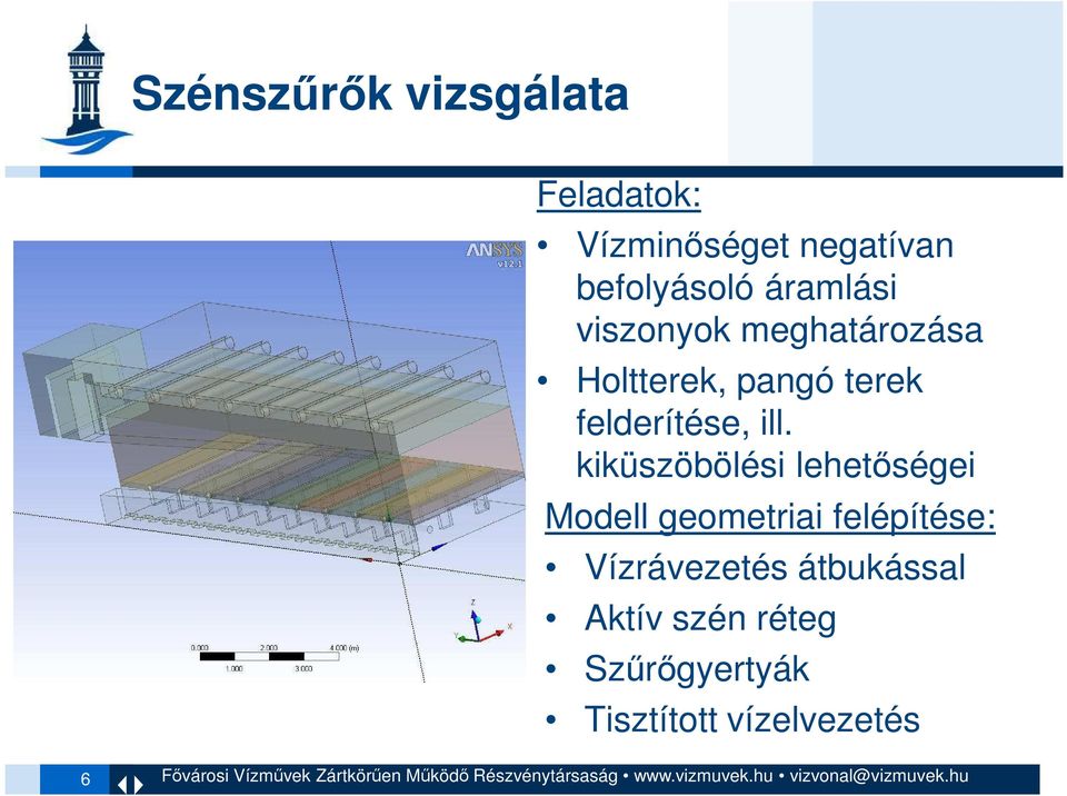 kiküszöbölési lehetıségei Modell geometriai felépítése: Vízrávezetés átbukással Aktív szén