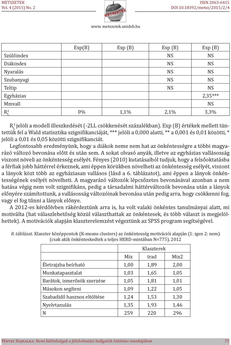 Exp (B) értékek mellett tüntettük fel a Wald statisztika szignifikanciáját, *** jelöli a 0,000 alatti, ** a 0,001 és 0,01 közötti, * jelöli a 0,01 és 0,05 közötti szignifikanciát.