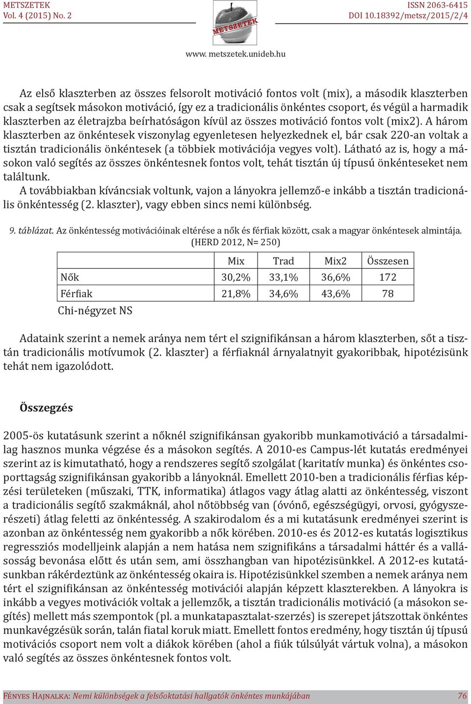 A három klaszterben az önkéntesek viszonylag egyenletesen helyezkednek el, bár csak 220-an voltak a tisztán tradicionális önkéntesek (a többiek motivációja vegyes volt).