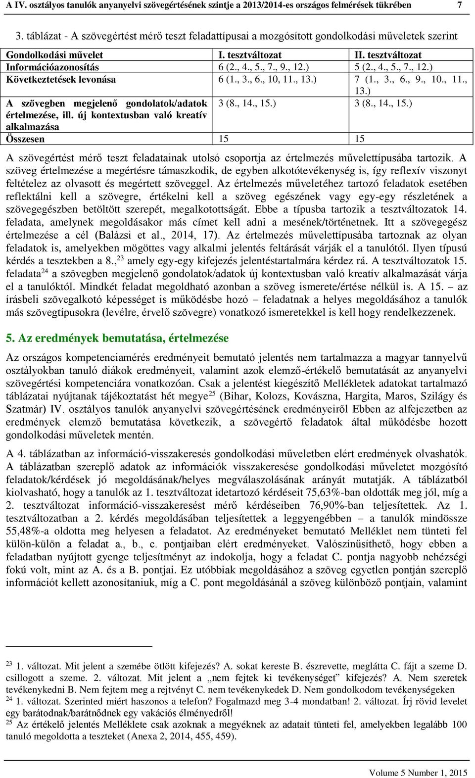 ) 5 (2., 4., 5., 7., 12.) Következtetések levonása 6 (1., 3., 6., 10, 11., 13.) 7 (1., 3., 6., 9., 10., 11., 13.) A szövegben megjelenő gondolatok/adatok 3 (8., 14., 15.) 3 (8., 14., 15.) értelmezése, ill.