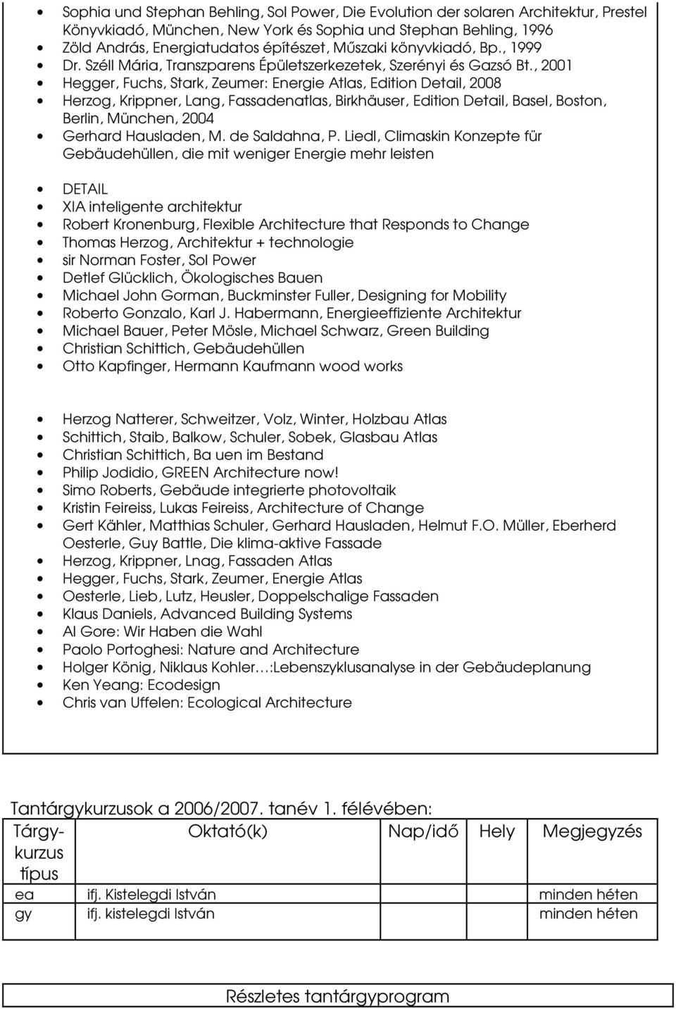 , 2001 Hegger, Fuchs, Stark, Zeumer: Energie Atlas, Edition Detail, 2008 Herzog, Krippner, Lang, Fassadenatlas, Birkhäuser, Edition Detail, Basel, Boston, Berlin, München, 2004 Gerhard Hausladen, M.