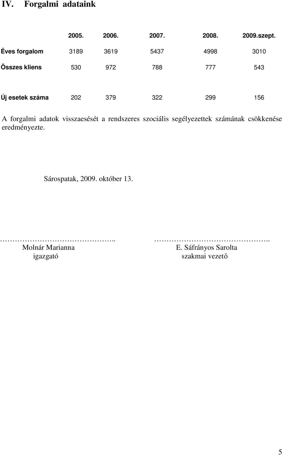 202 379 322 299 156 A forgalmi adatok visszaesését a rendszeres szociális segélyezettek