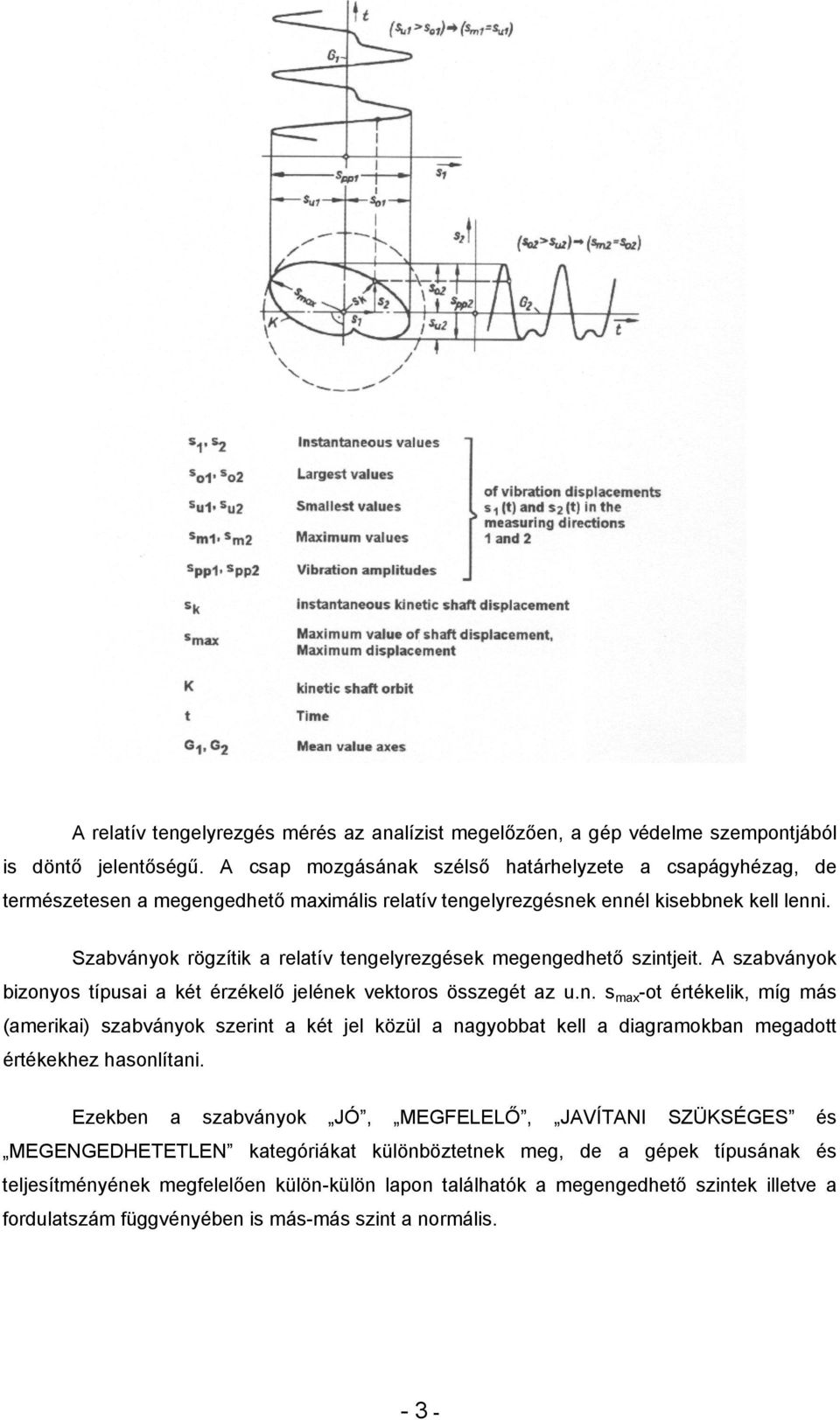 Szabványok rögzítik a relatív tengelyrezgések megengedhető szintjeit. A szabványok bizonyos típusai a két érzékelő jelének vektoros összegét az u.n. s max -ot értékelik, míg más (amerikai) szabványok szerint a két jel közül a nagyobbat kell a diagramokban megadott értékekhez hasonlítani.