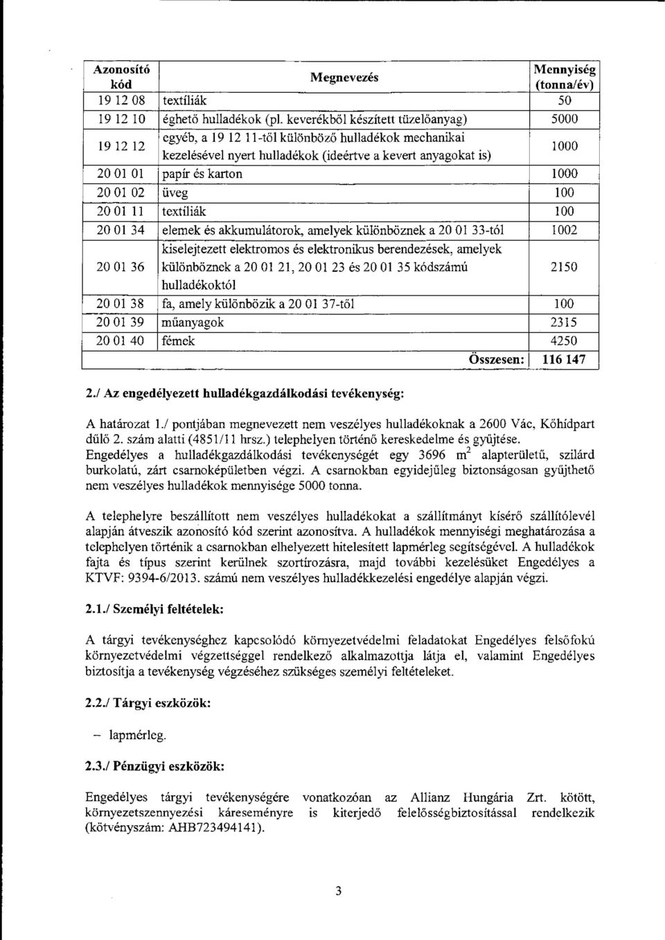 02 iiveg 100 200111 textiliak 100 200134 elemek 6s akkurnuldtorok, arnelyekril6nbdznek a 200133-161 1002 200I 36 kiselejtezett elektromos 6s elektronikus berendez6sek, amelyek kiilrinb6znek a20