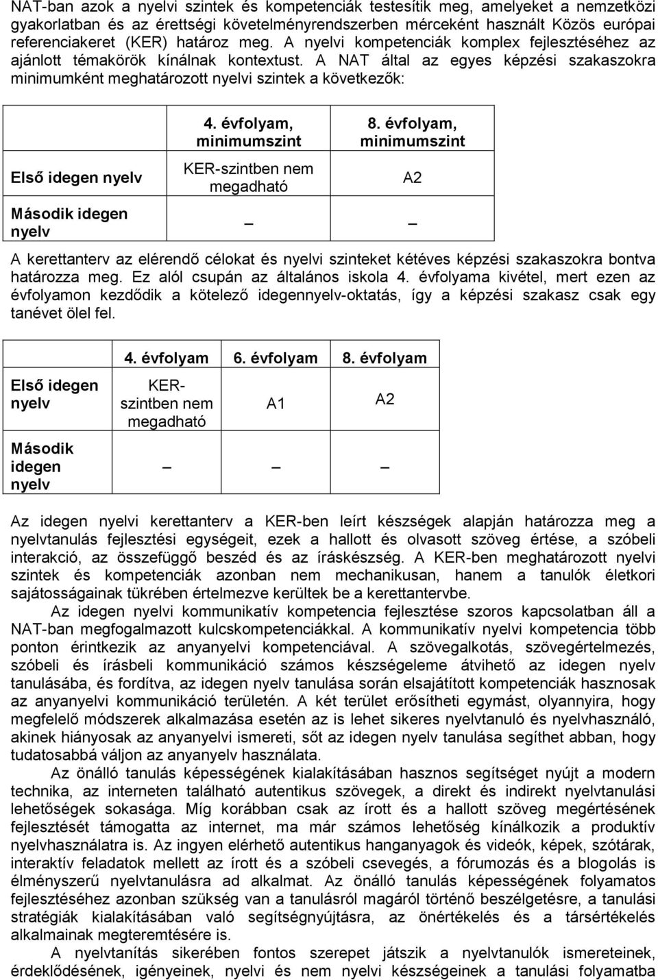 A NAT által az egyes képzési szakaszokra minimumként meghatározott nyelvi szintek a következők: Első idegen nyelv Második idegen nyelv 4. évfolyam, minimumszint KER-szintben nem megadható 8.