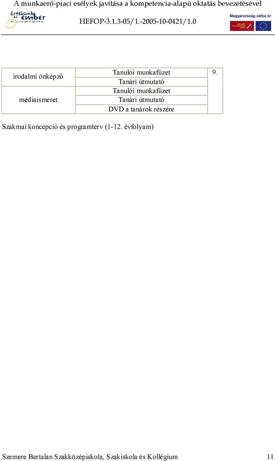 Szakmai koncepció és programterv (1-12.
