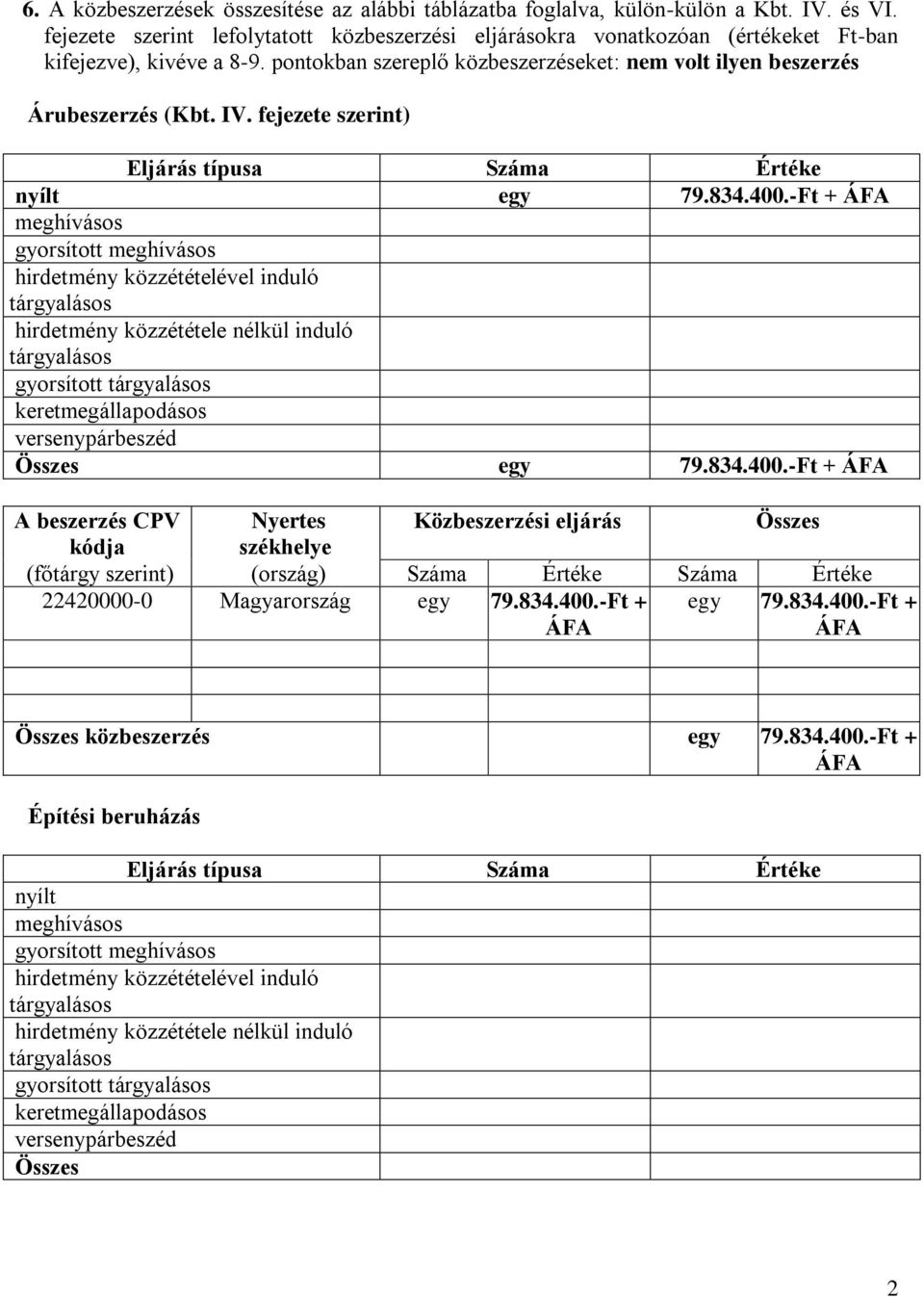 pontokban szereplő közbeszerzéseket: nem volt ilyen beszerzés Árubeszerzés (Kbt. IV. fejezete szerint) nyílt egy 79.834.400.