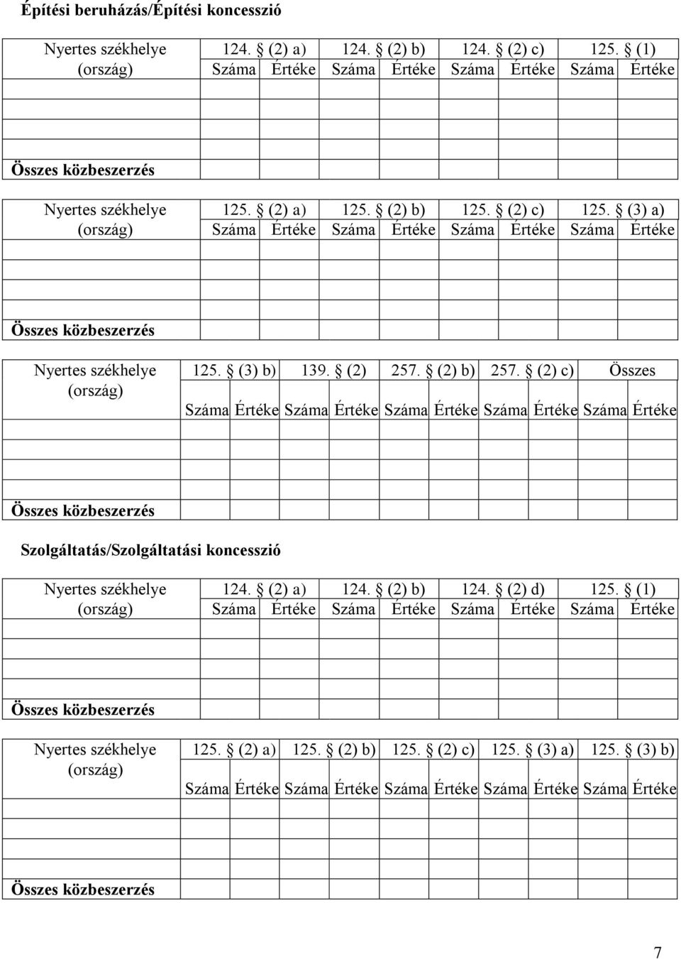 (3) a) Száma Értéke Száma Értéke Száma Értéke Száma Értéke Nyertes 125. (3) b) 139. (2) 257. (2) b) 257.