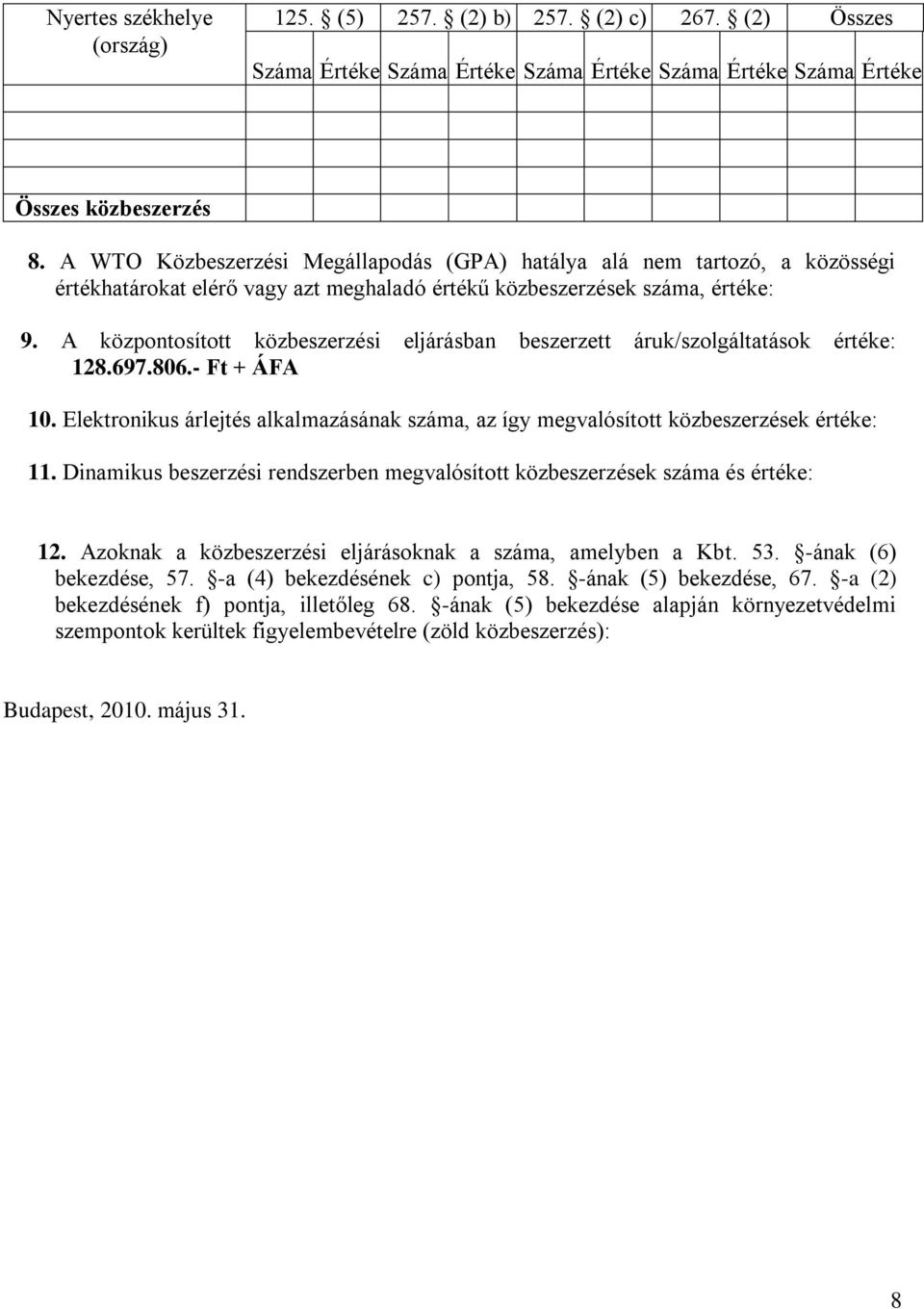 A központosított közbeszerzési eljárásban beszerzett áruk/szolgáltatások értéke: 128.697.806.- Ft + ÁFA 10. Elektronikus árlejtés alkalmazásának száma, az így megvalósított közbeszerzések értéke: 11.