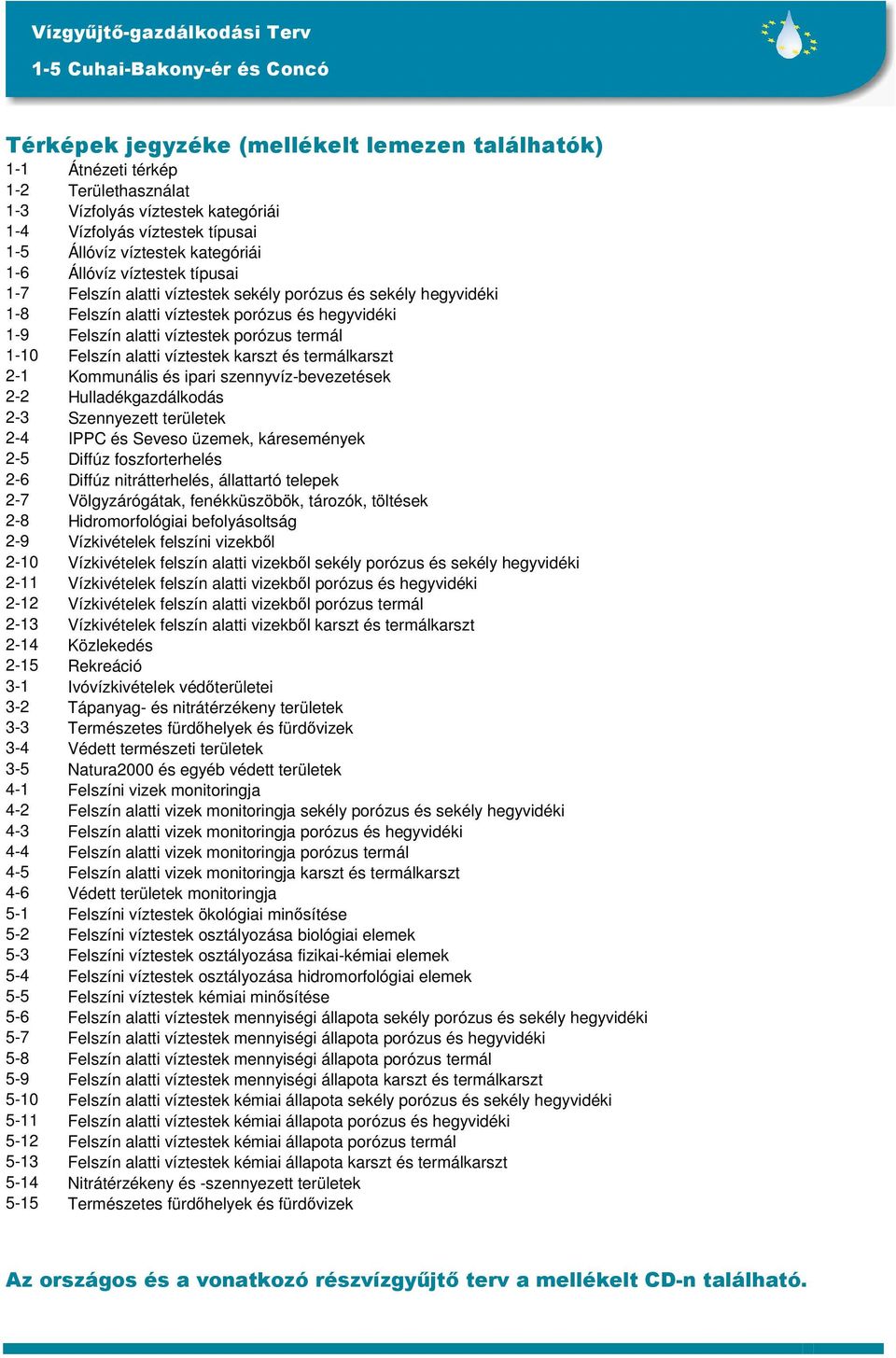 alatti víztestek karszt és termálkarszt 2-1 Kommunális és ipari szennyvíz-bevezetések 2-2 Hulladékgazdálkodás 2-3 Szennyezett területek 2-4 IPPC és Seveso üzemek, káresemények 2-5 Diffúz