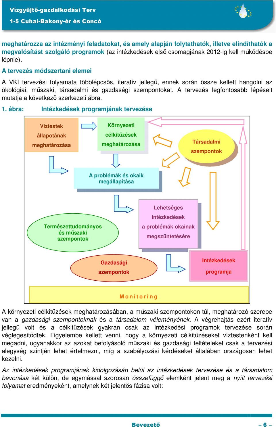 A tervezés legfontosabb lépéseit mutatja a következő szerkezeti ábra. 1.