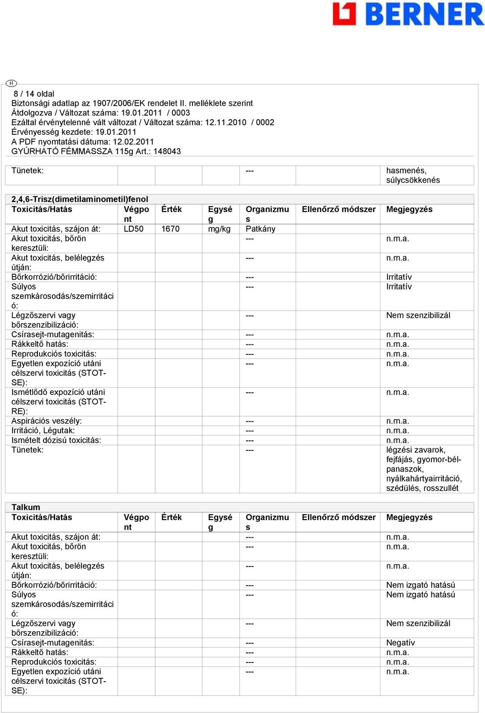 vagy --- Nem szenzibilizál bőrszenzibilizáció: Csírasejt-mutagenitás: --- Rákkeltő hatás: --- Reprodukciós toxicitás: --- Egyetlen expozíció utáni --- SE): Ismétlődő expozíció utáni --- RE):