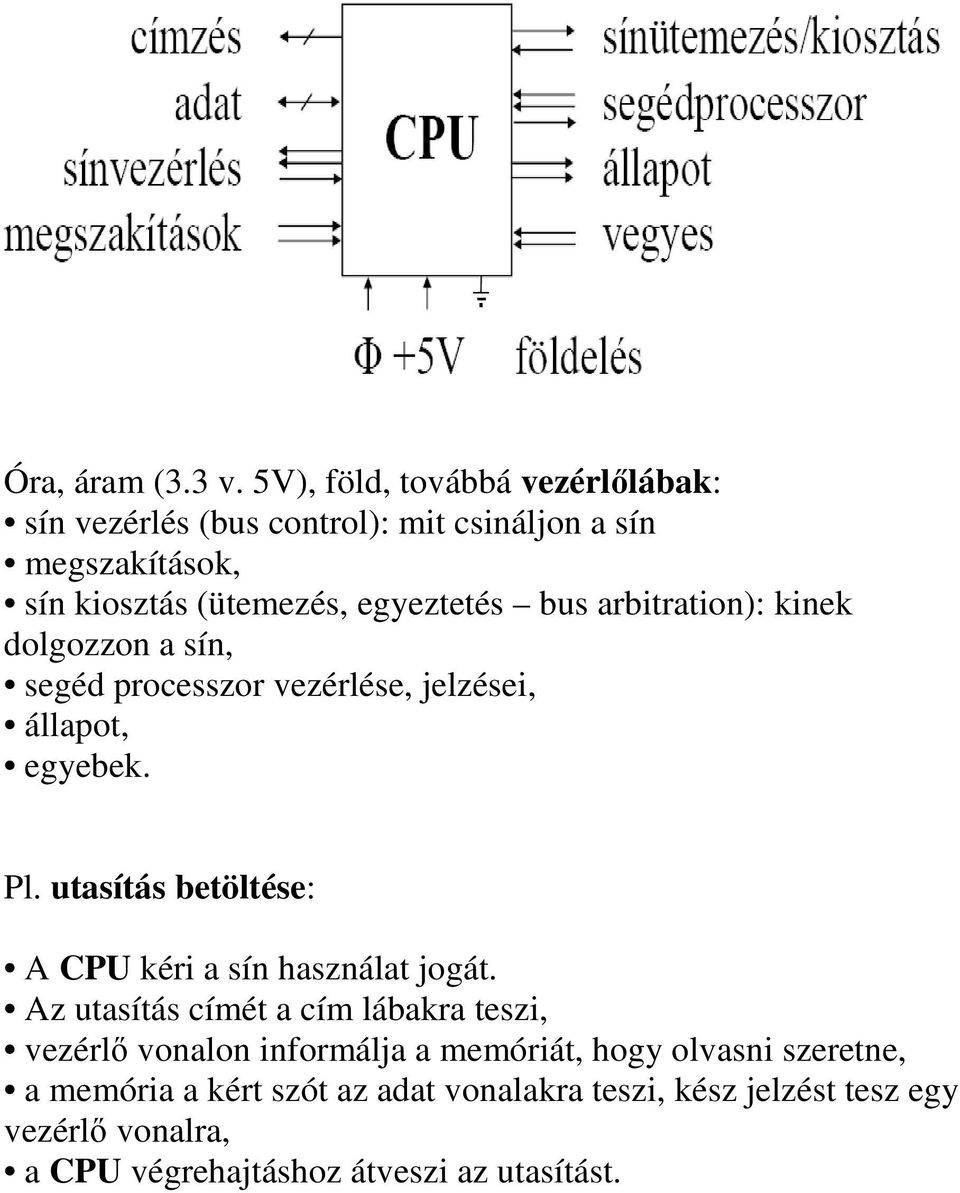 bus arbitration): kinek dolgozzon a sín, segéd processzor vezérlése, jelzései, állapot, egyebek. Pl.