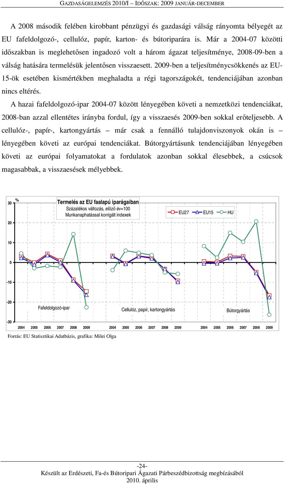 2009-ben a teljesítménycsökkenés az EU- 15-ök esetében kismértékben meghaladta a régi tagországokét, tendenciájában azonban nincs eltérés.