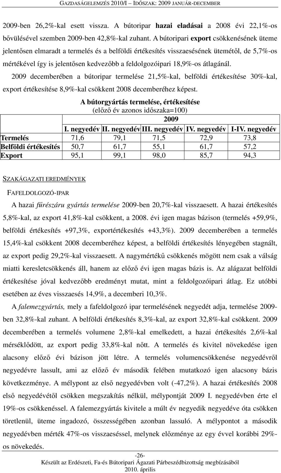 átlagánál. 2009 decemberében a bútoripar termelése 21,5%-kal, belföldi értékesítése 30%-kal, export értékesítése 8,9%-kal csökkent 2008 decemberéhez képest.