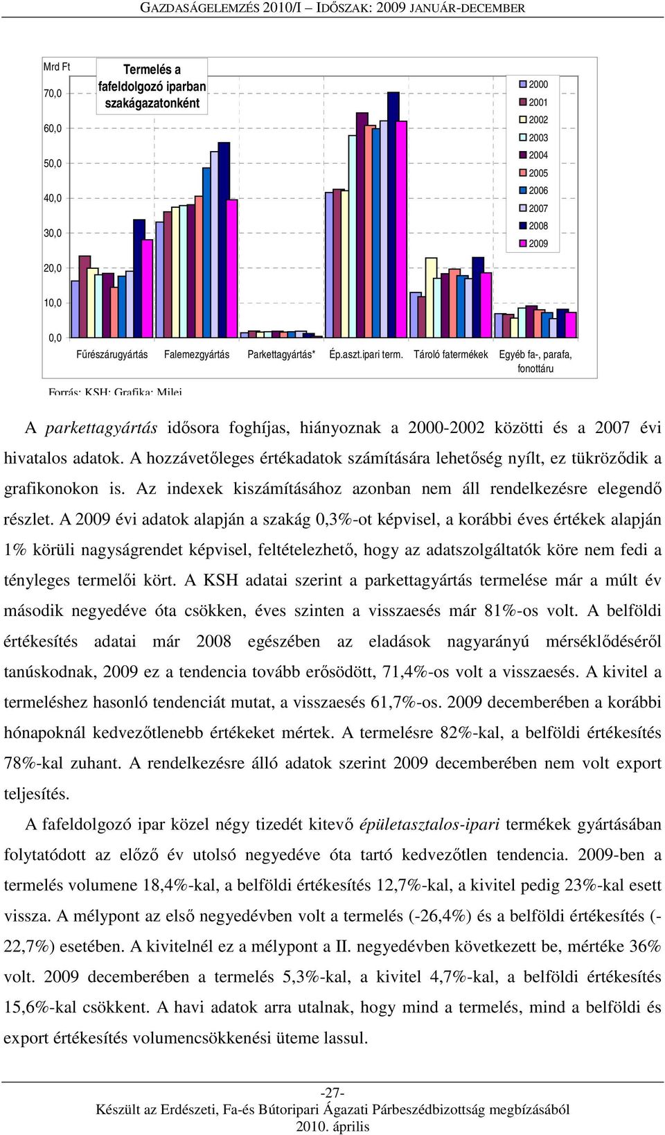 A hozzávetőleges értékadatok számítására lehetőség nyílt, ez tükröződik a grafikonokon is. Az indexek kiszámításához azonban nem áll rendelkezésre elegendő részlet.