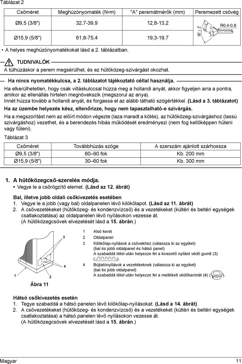 Ha elkerülhetetlen, hogy csak villáskulccsal húzza meg a hollandi anyát, akkor figyeljen arra a pontra, amikor az ellenállás hirtelen megnövekszik (megszorul az anya).