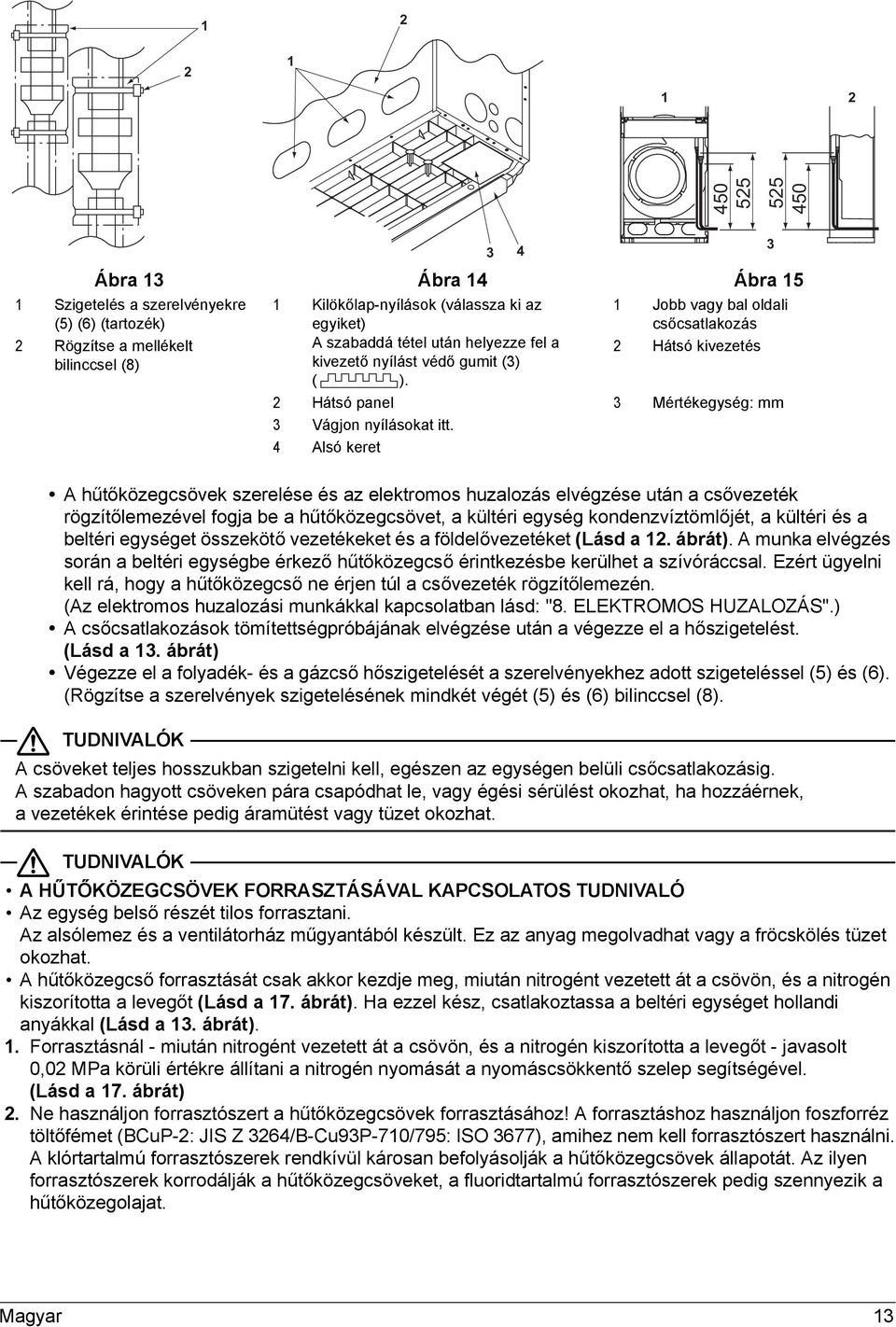 Alsó keret A hűtőközegcsövek szerelése és az elektromos huzalozás elvégzése után a csővezeték rögzítőlemezével fogja be a hűtőközegcsövet, a kültéri egység kondenzvíztömlőjét, a kültéri és a beltéri