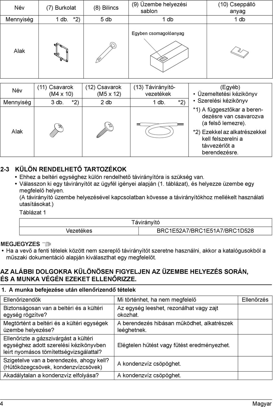 *) Alak (Egyéb) Üzemeltetési kézikönyv Szerelési kézikönyv *) A függesztőkar a berendezésre van csavarozva (a felső lemezre).