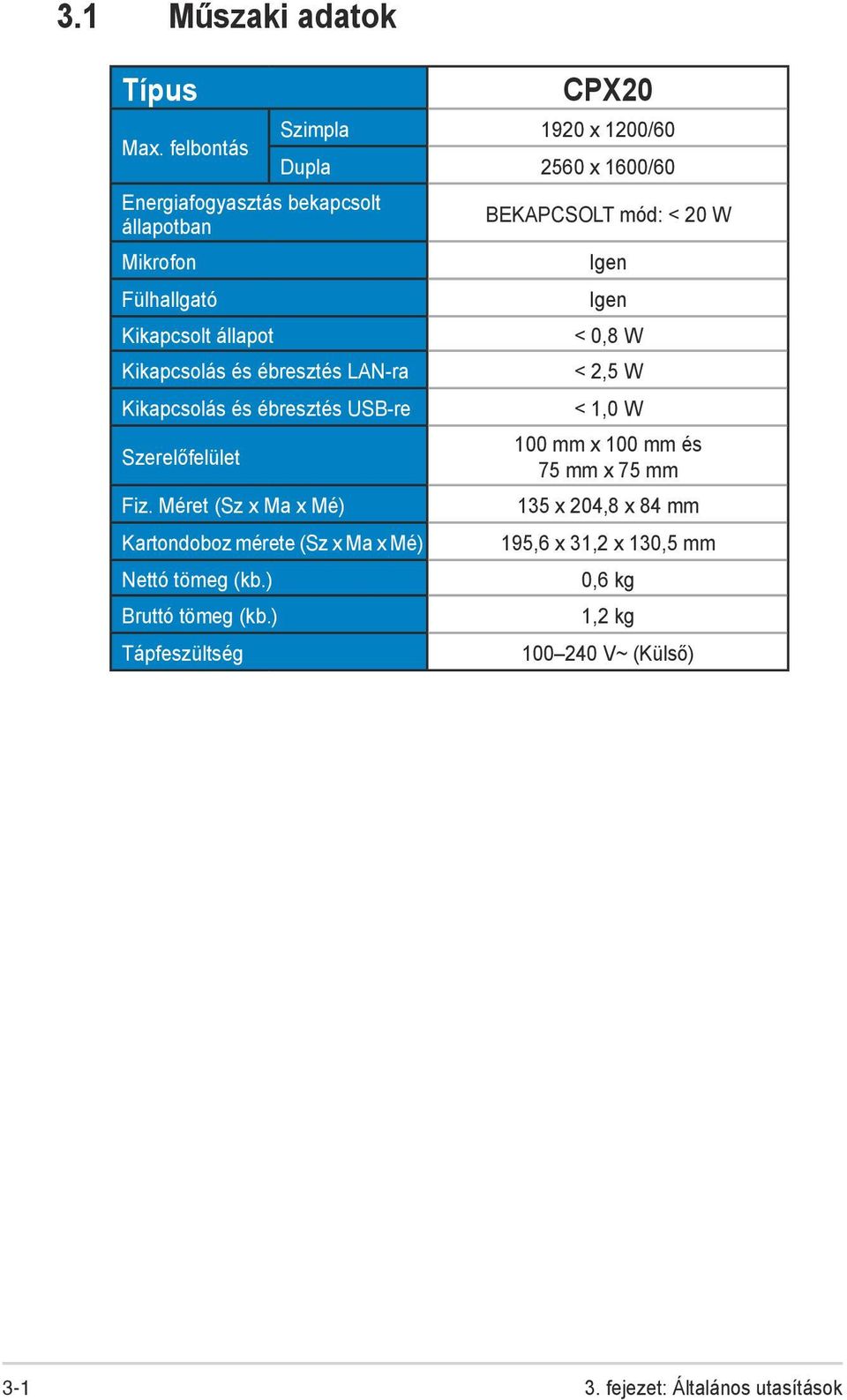 ébresztés USB-re Szerelőfelület Fiz. Méret (Sz x Ma x Mé) Kartondoboz mérete (Sz x Ma x Mé) Nettó tömeg (kb.) Bruttó tömeg (kb.