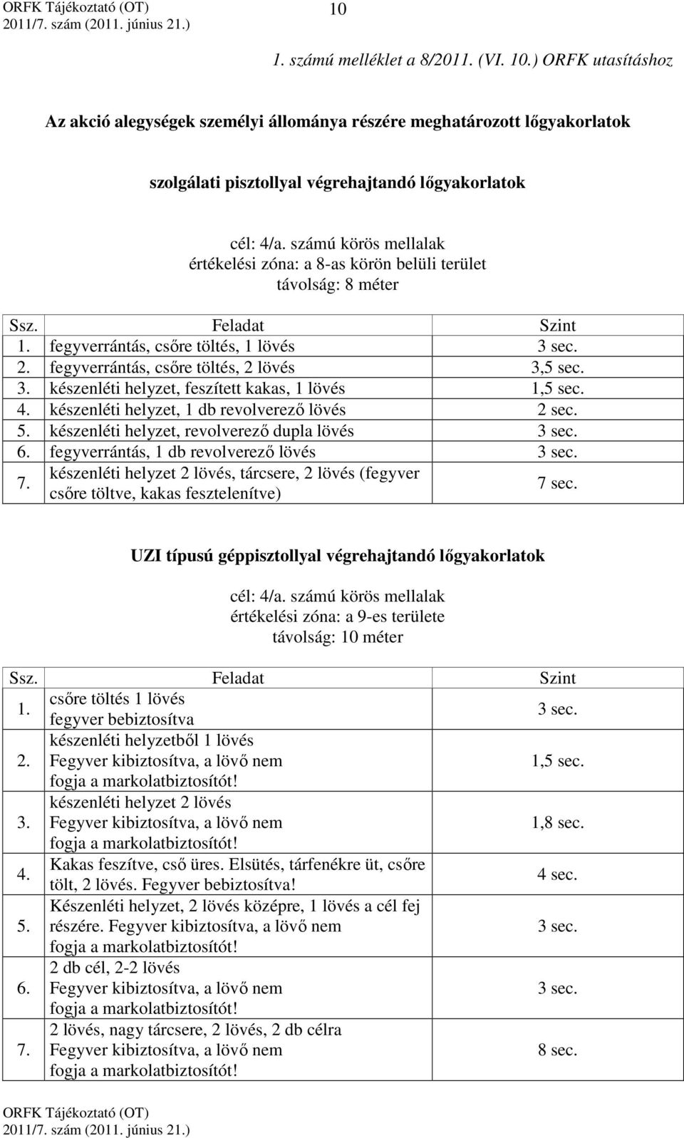 3. készenléti helyzet, feszített kakas, 1 lövés 1,5 sec. 4. készenléti helyzet, 1 db revolverező lövés 2 sec. 5. készenléti helyzet, revolverező dupla lövés 3 sec. 6.