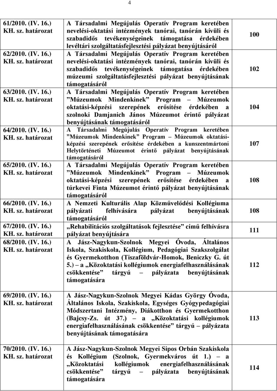 határozat 68/2010.  határozat 69/2010.  határozat 70/2010.