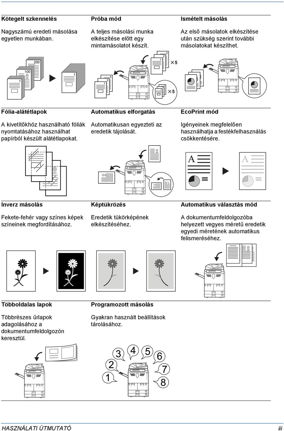 Automatikus elforgatás Automatikusan egyezteti az eredetik tájolását. EcoPrint mód Igényeinek megfelelően használhatja a festékfelhasználás csökkentésére.