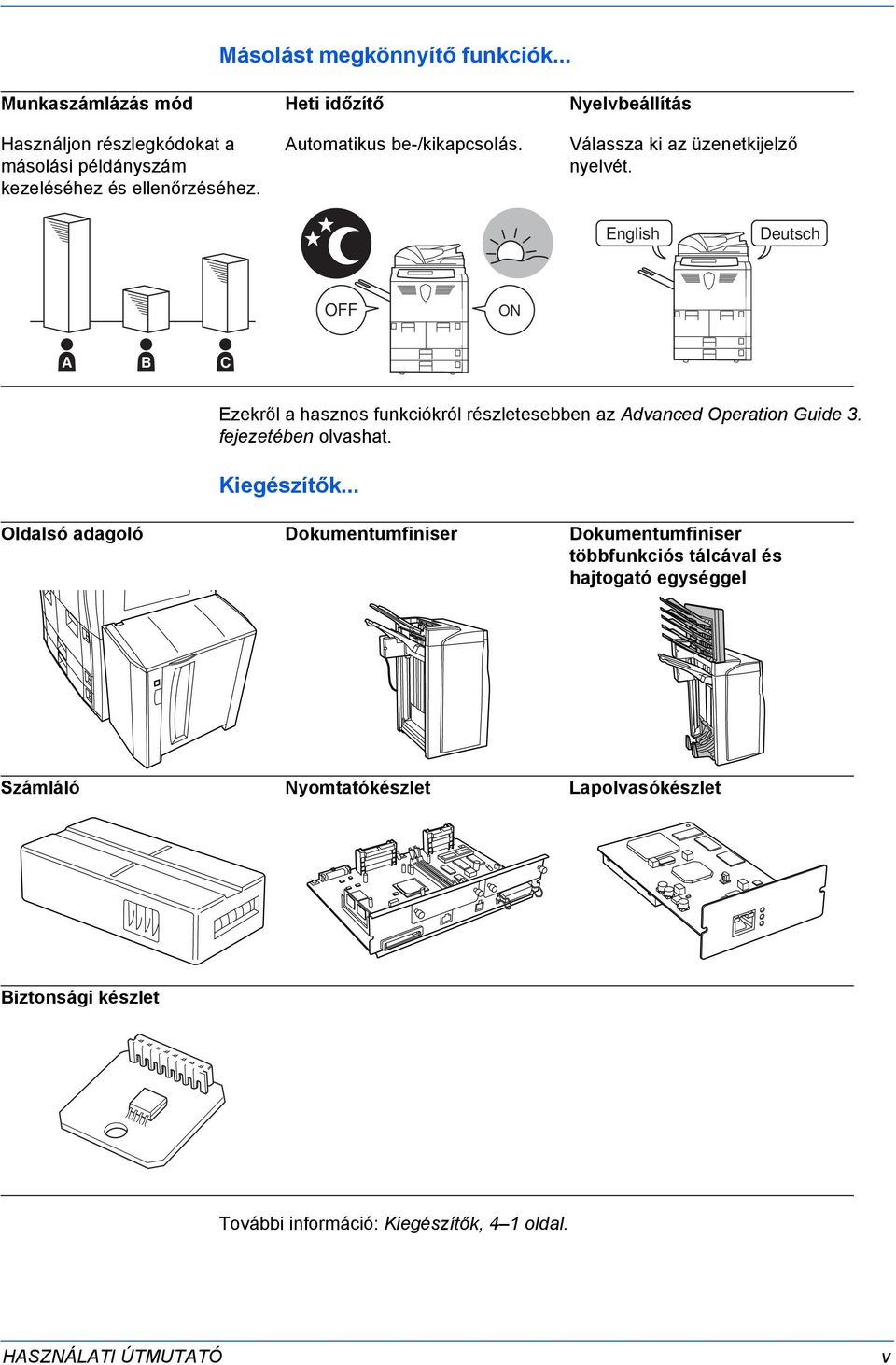 English Deutsch OFF ON A B C Ezekről a hasznos funkciókról részletesebben az Advanced Operation Guide. fejezetében olvashat. Kiegészítők.