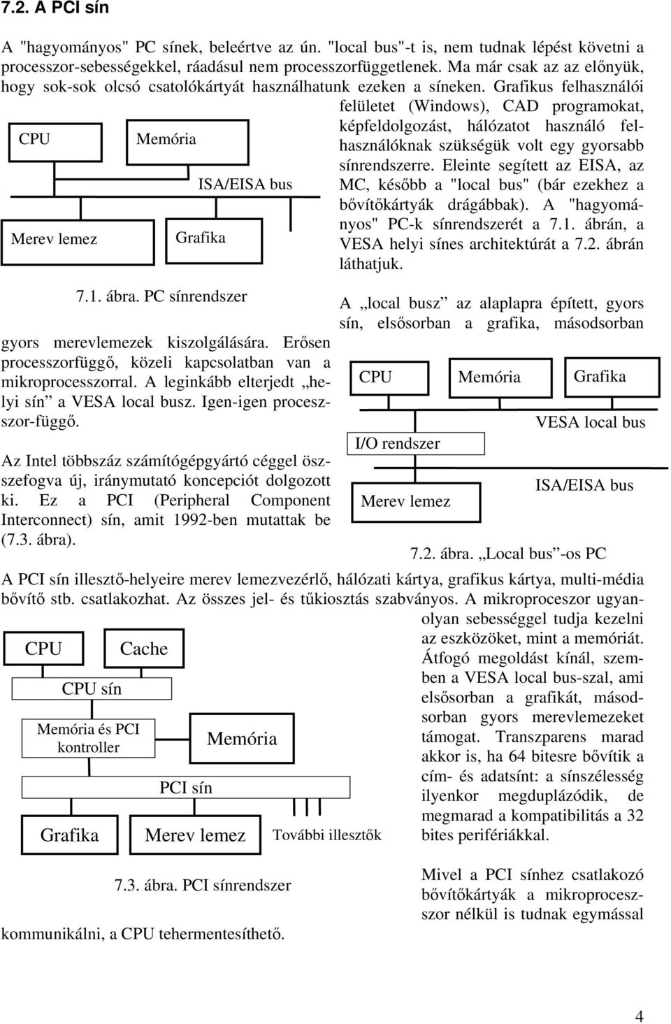 Grafikus felhasználói felületet (Windows), CAD programokat, CPU Merev lemez Memória ISA/EISA bus Grafika képfeldolgozást, hálózatot használó felhasználóknak szükségük volt egy gyorsabb sínrendszerre.