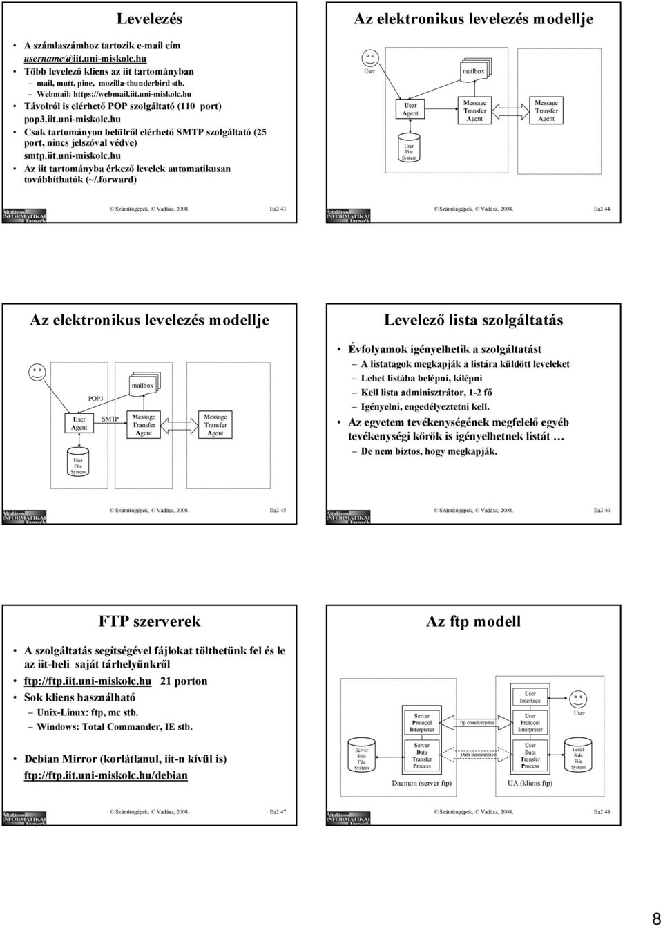 iit.uni-miskolc.hu Az iit tartományba érkező levelek automatikusan továbbíthatók (~/.forward) File System mailbox Message Message Számítógépek, Vadász, 2008. Ea2 43 Számítógépek, Vadász, 2008.