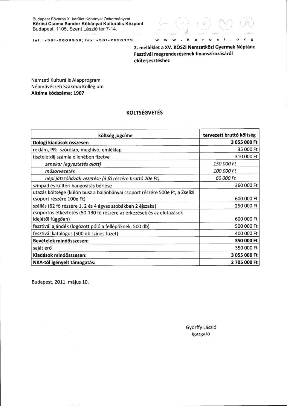 KÖSZI Nemzetközi Gyermek Néptánc Fesztivál megrendezésének finanszírozásáról előterjesztéshez Nemzeti Kulturális Alapprogram Népművészeti Szakmai Kollégium Altéma kódszáma: 1907 KÖLTSÉGVETÉS Dologi