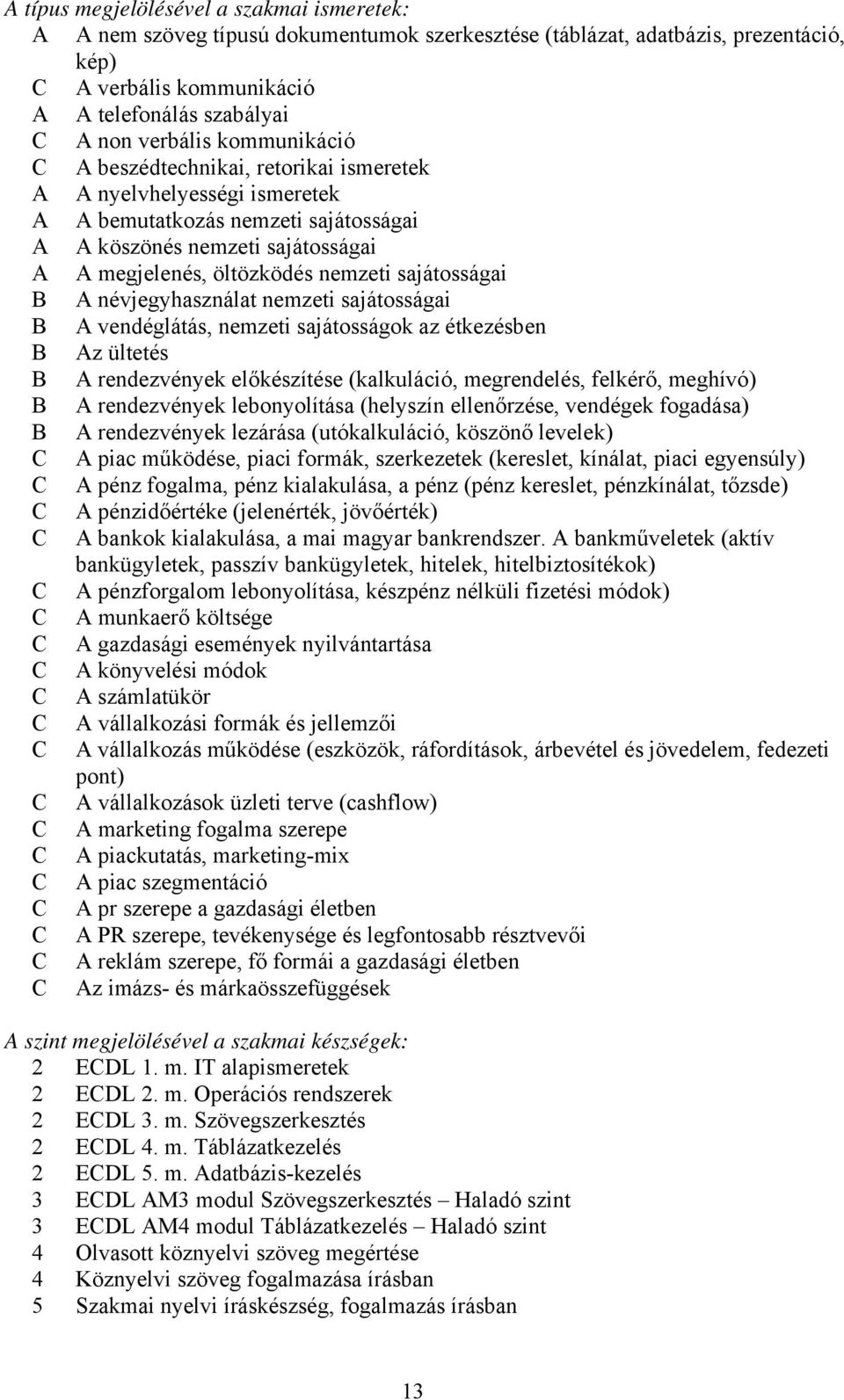 sajátosságai B A névjegyhasználat nemzeti sajátosságai B A vendéglátás, nemzeti sajátosságok az étkezésben B Az ültetés B A rendezvények előkészítése (kalkuláció, megrendelés, felkérő, meghívó) B A