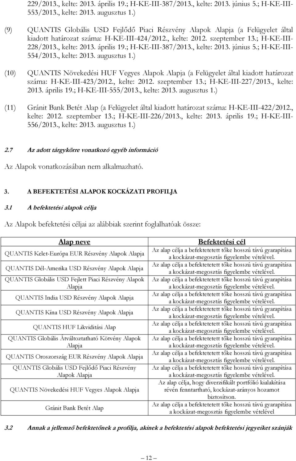 ; HKEIII387/2013., kelte: 2013. június 5.; HKEIII 554/2013., kelte: 2013. augusztus 1.) (10) QUANTIS Növekedési HUF Vegyes Alapok Alapja (a Felügyelet által kiadott határozat száma: HKEIII423/2012.