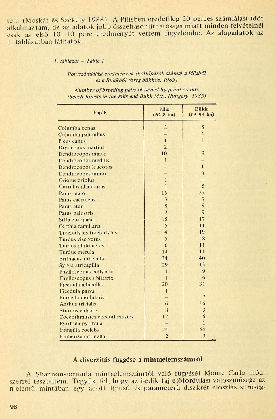 táblázatban láthatók. 1.