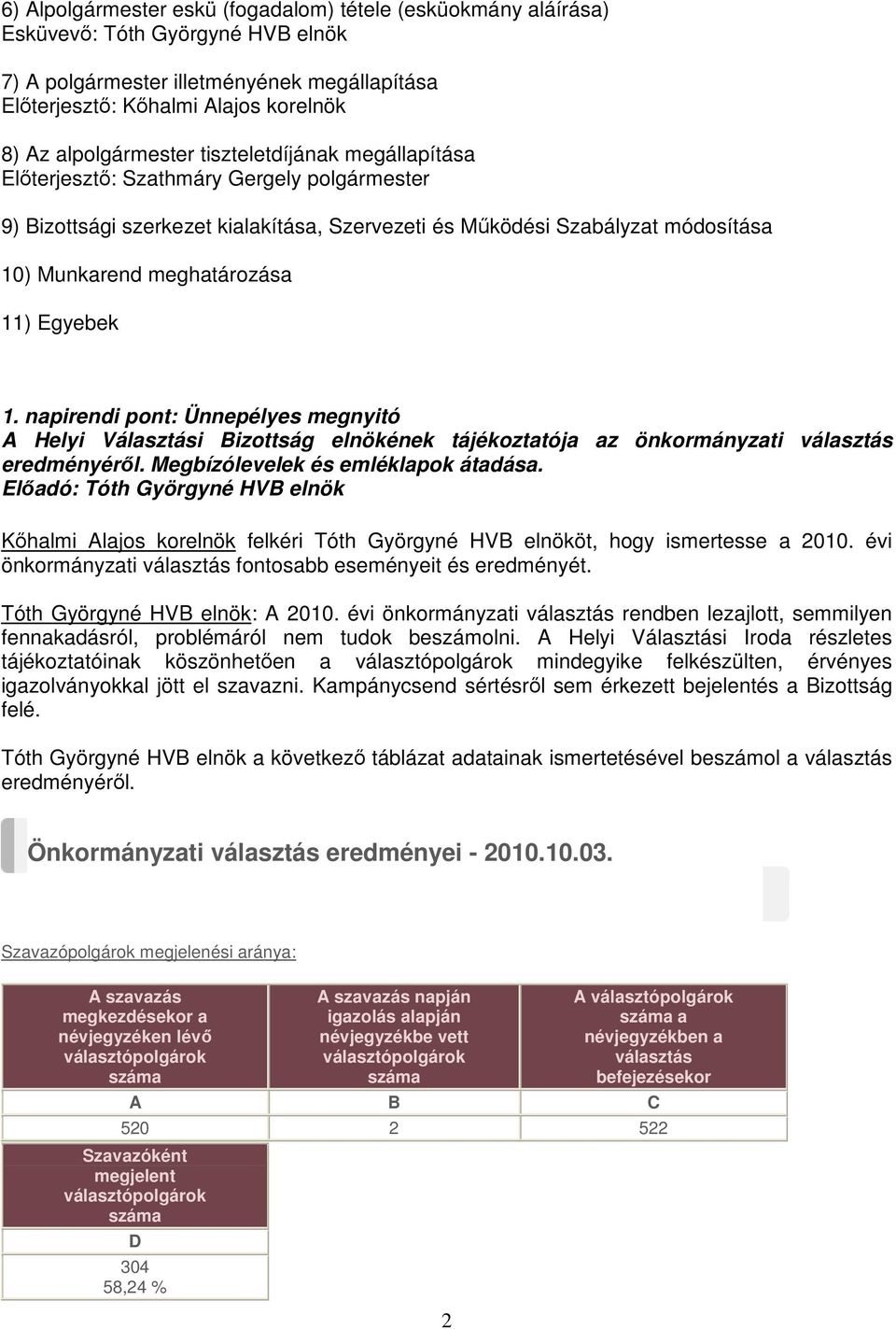 meghatározása 11) Egyebek 1. napirendi pont: Ünnepélyes megnyitó A Helyi Választási Bizottság elnökének tájékoztatója az önkormányzati választás eredményérıl. Megbízólevelek és emléklapok átadása.