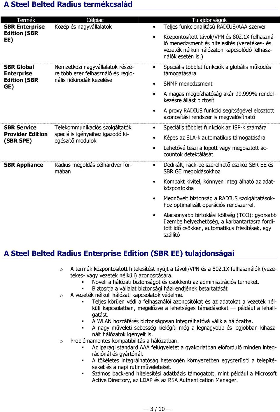 kiegészítő mdulk Radius megldás célhardver frmában Közpntsíttt távli/vpn és 802.1X felhasználó menedzsment és hitelesítés (vezetékes- és vezeték nélküli hálózatn kapcslódó felhasználók esetén is.