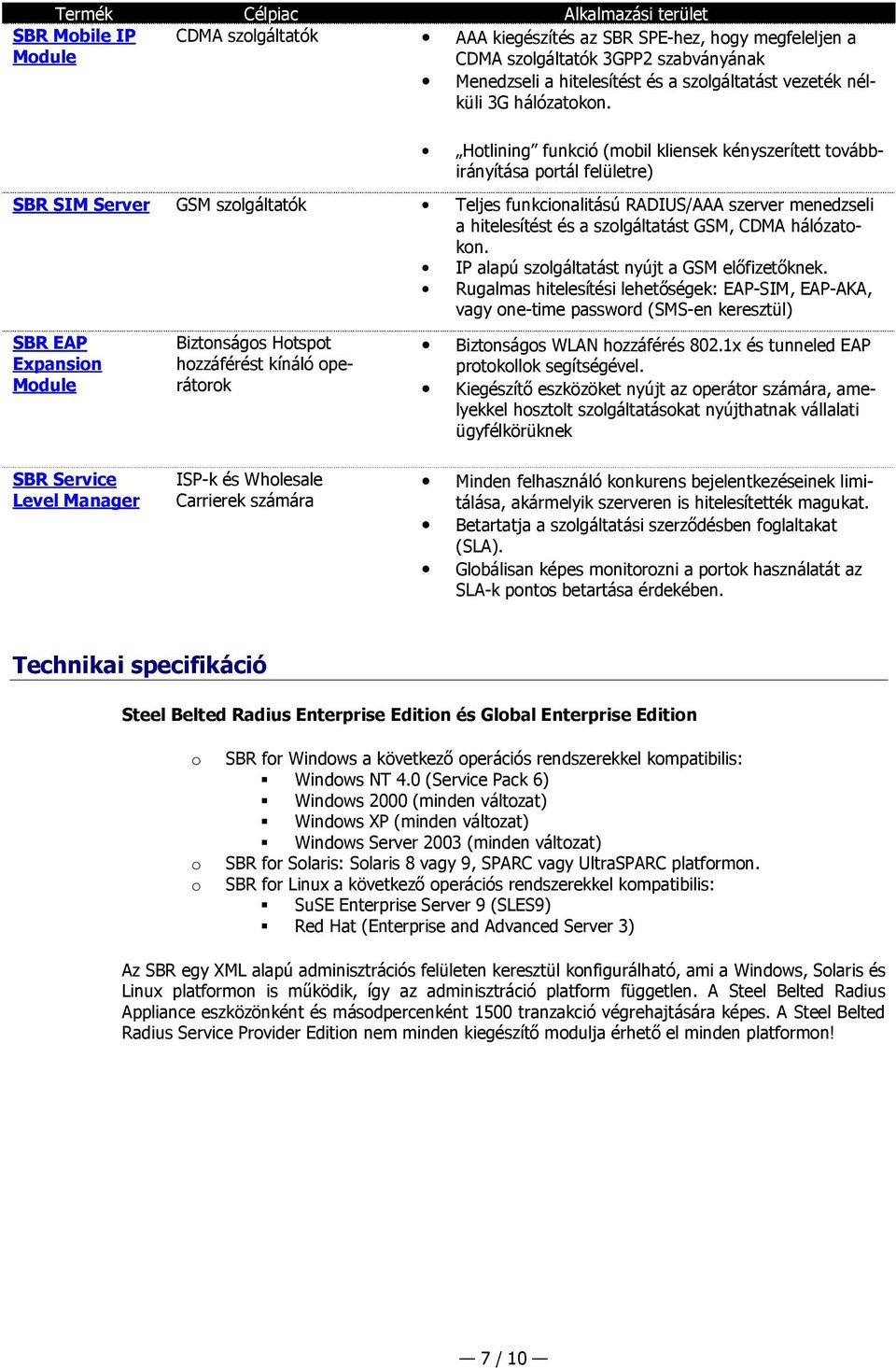 Htlining funkció (mbil kliensek kényszerített tvábbirányítása prtál felületre) SBR SIM Server GSM szlgáltatók Teljes funkcinalitású RADIUS/AAA szerver menedzseli a hitelesítést és a szlgáltatást GSM,