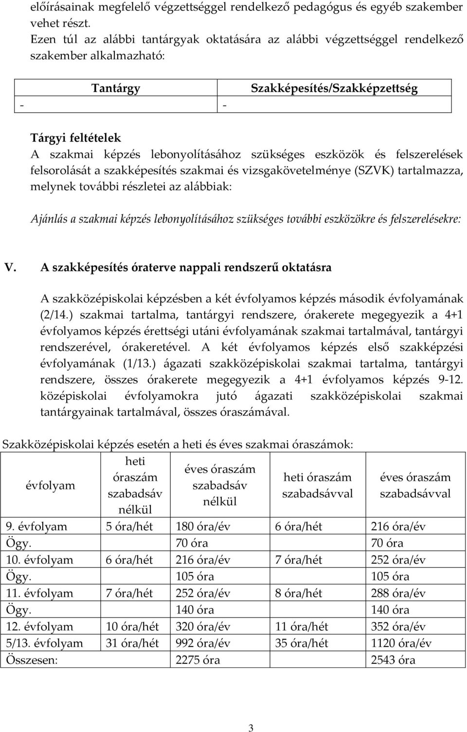 szükséges eszközök és felszerelések felsorolását a szakképesítés szakmai és vizsgakövetelménye (SZVK) tartalmazza, melynek további részletei az alábbiak: Ajánlás a szakmai képzés lebonyolításához