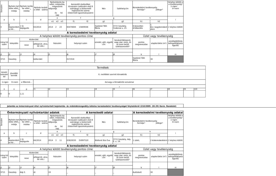 étékesítés elem ányí-tó Nylván-tat móda Nylván-tatás ndoka Nylván-taásb dőponta a vétel a közteület Nylvántaás-ba A keeskedelm tevékenység adata A helyhez kötött tevékenység e ellege(út, utca, té stb.